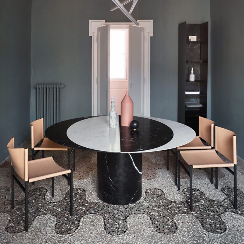 Proiezioni Table